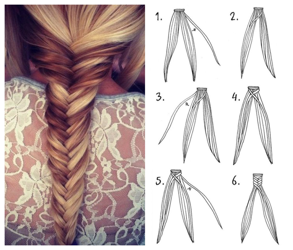 treccia, treccia a spina di pesce, fishtail braid, braid